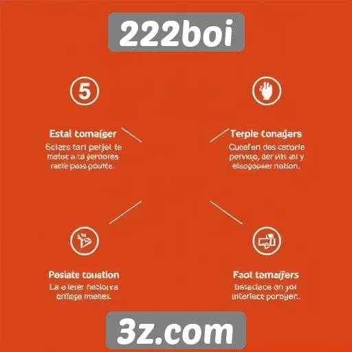 Características da interface do site 222boi